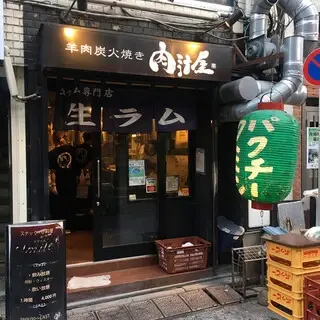 Nikujiruya - Shimbashi Branch-logo.webp